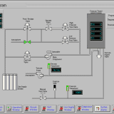 Prasy izostatyczne panel kontrolny