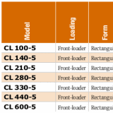 Piec do wypalania ceramiki - standardy CL-5